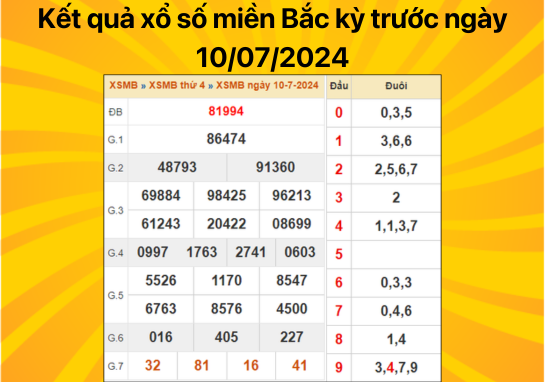 Dự đoán XSMB ngày 11/07/2024 - Dự đoán xổ số miền Bắc 11/07/2024 không thể trật